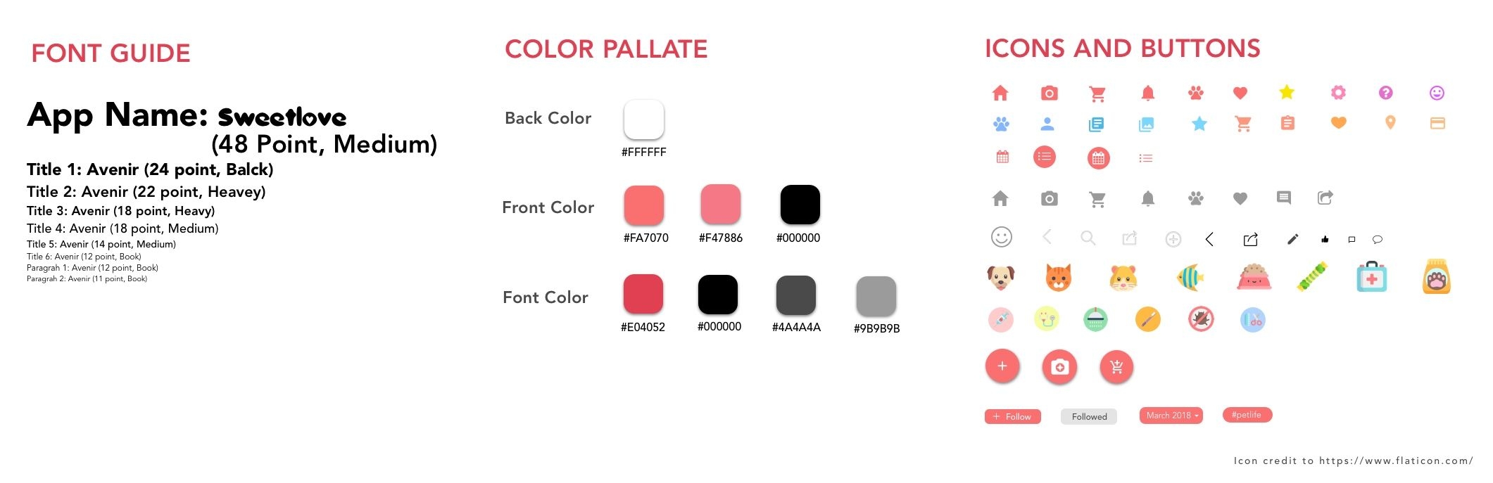 Design System Details