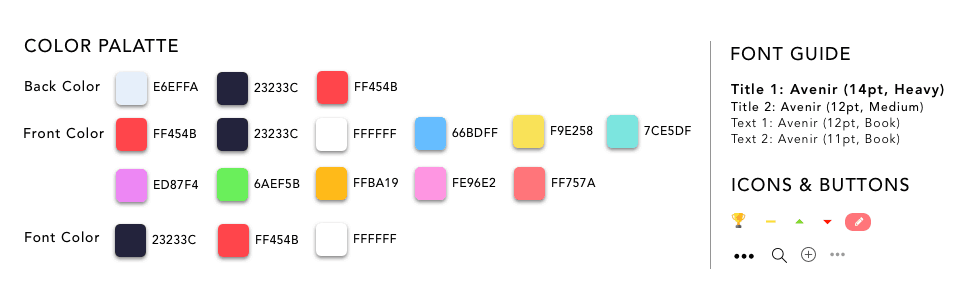 Design System Details