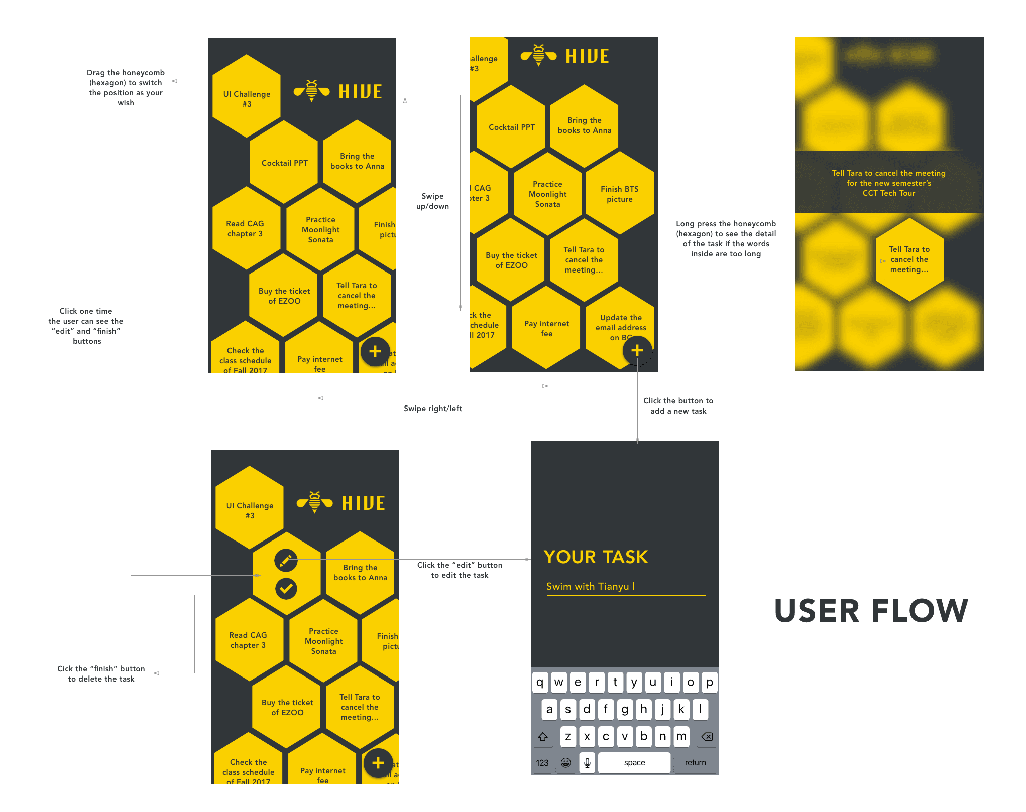 User Flow Details