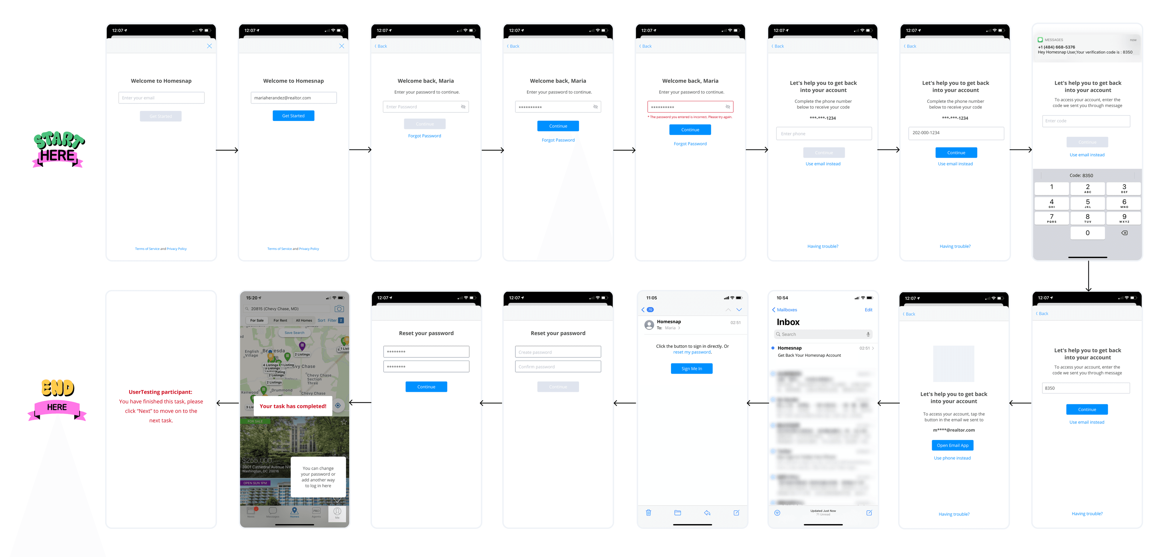 User Testing Flow