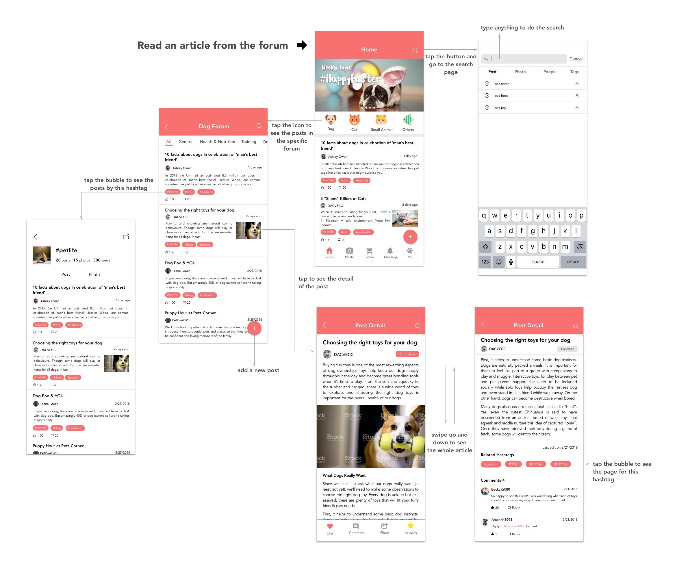 Final Design Implementation 1