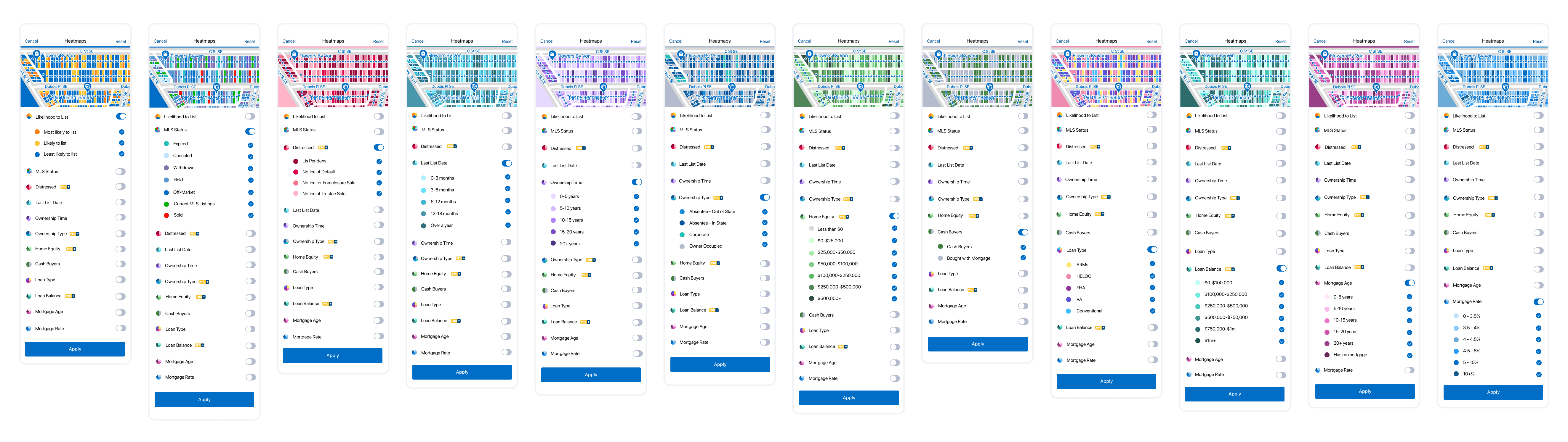 Heatmaps Full Details